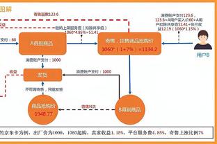 雷竞技在哪里注册账号截图1